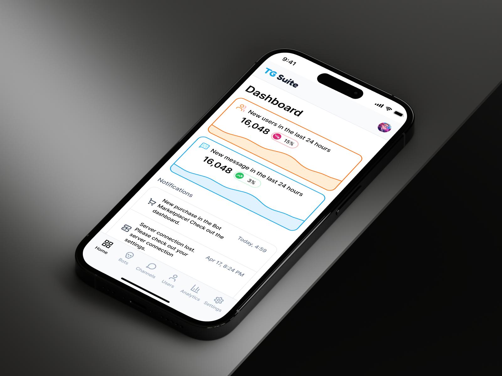 Кафе «Барбарис», Кисловодск — Telegram-бот, Учёт времени, Контроль сети